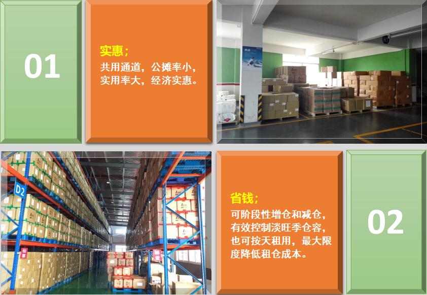 廣州食品倉庫出租.png