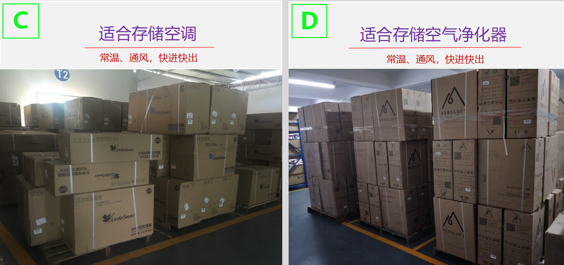 廣州電器倉庫托管.png