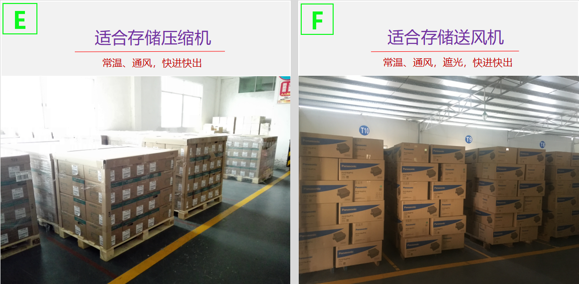 廣州電器倉庫托管.png