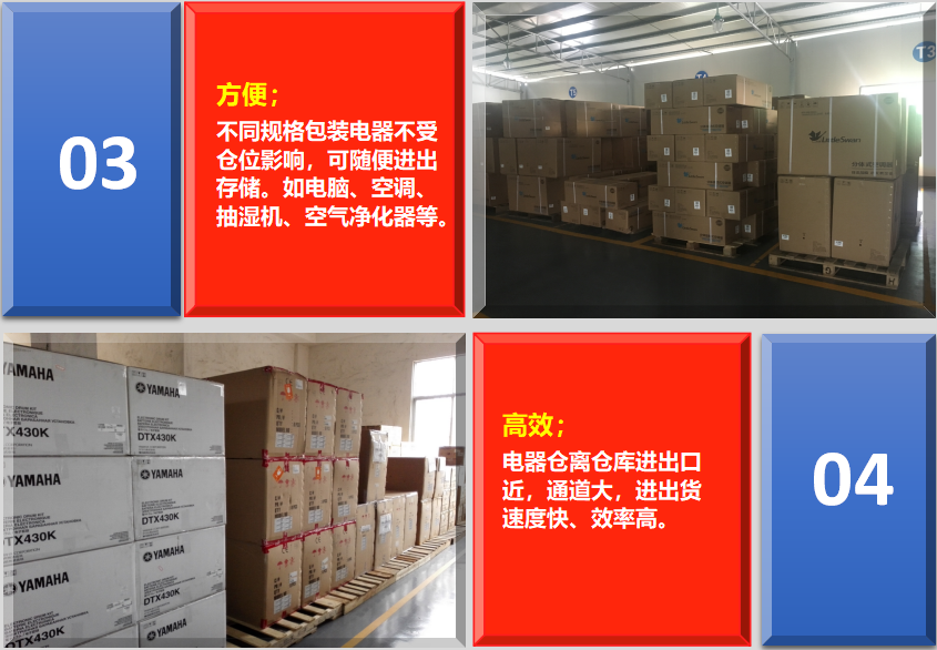 廣州電器倉庫托管.png