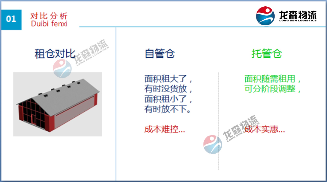 廣州化工倉庫出租 廣州化工倉庫出租