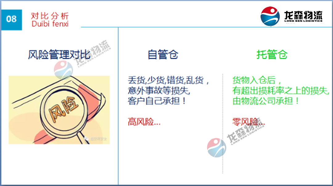廣州化工倉庫出租 廣州化工倉庫出租