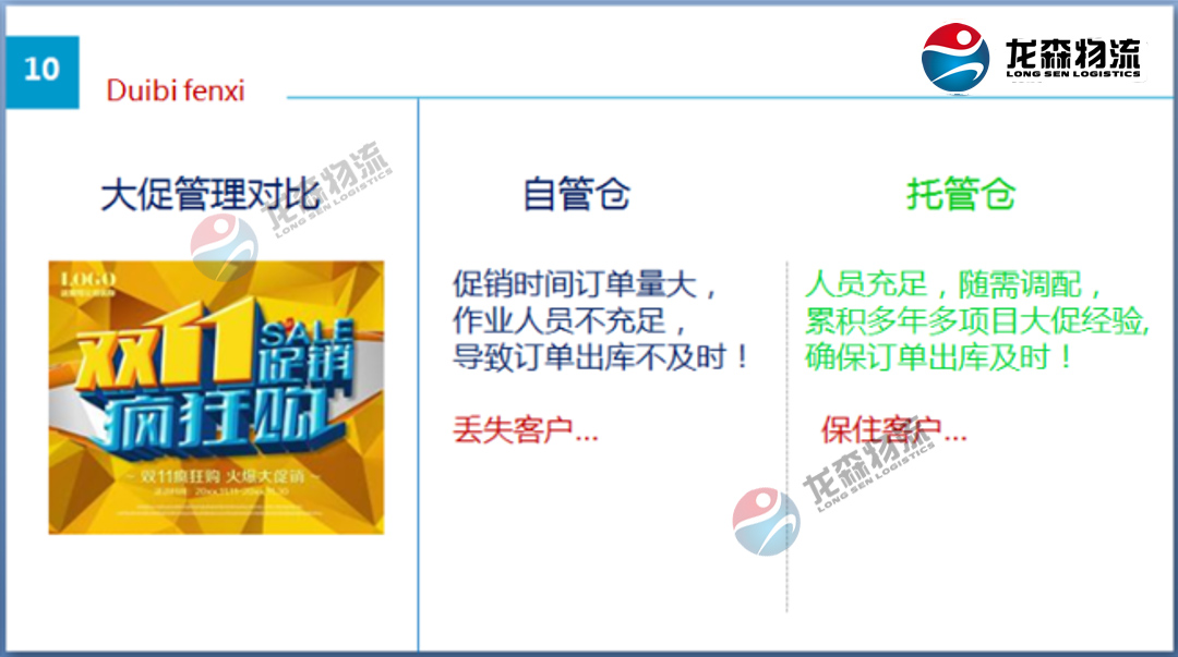 廣州化工倉庫出租 廣州化工倉庫出租