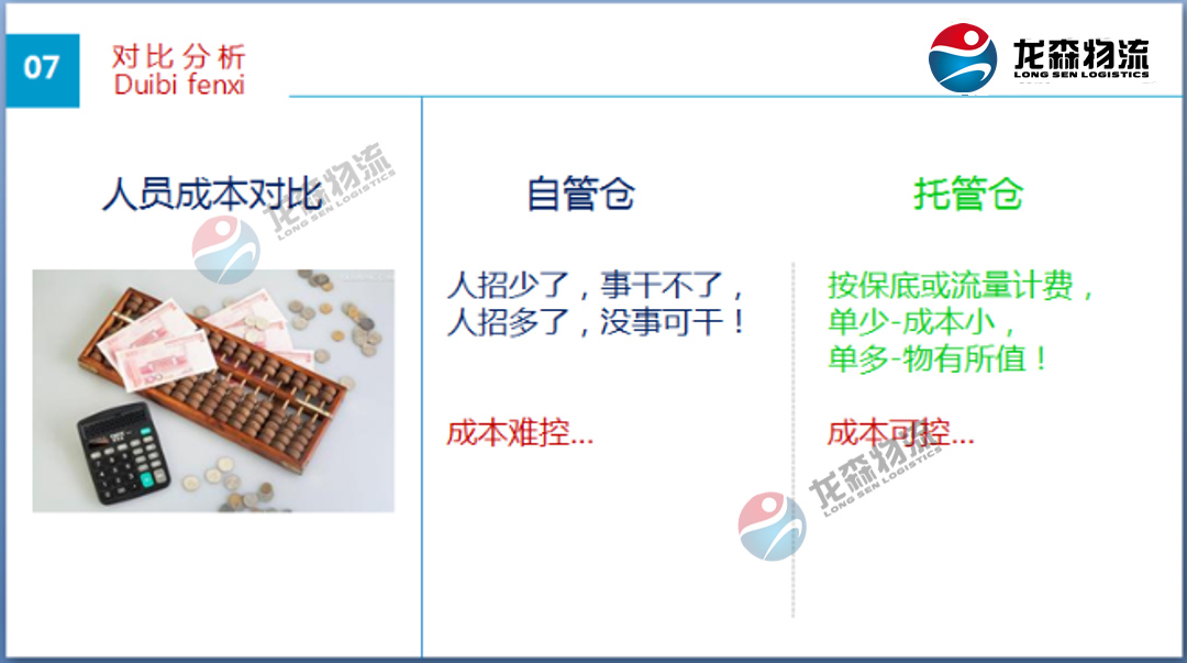 廣州食品倉(cāng)庫(kù)出租