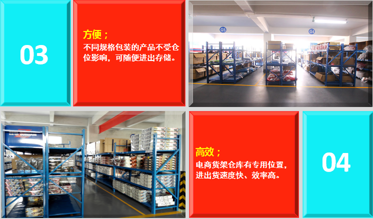 廣州電商云倉出租