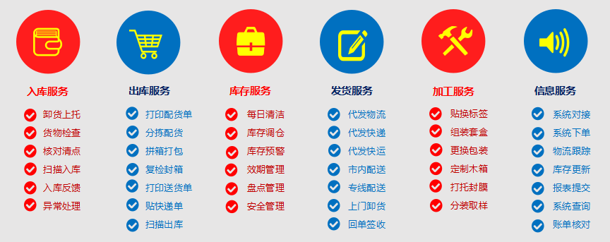 廣州電商云倉出租